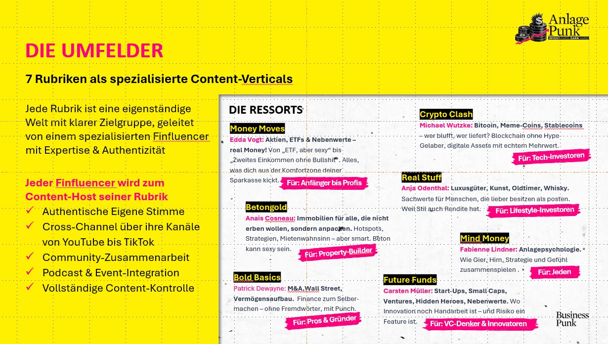 Ressorts Anlage Punk